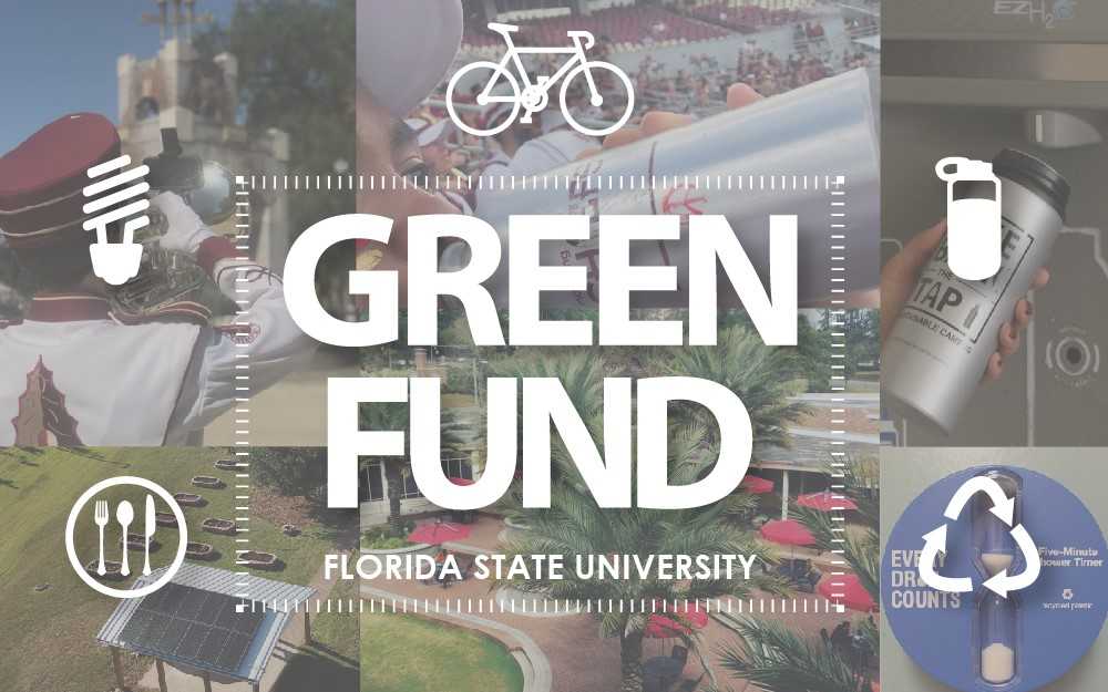 Sustainable Campus Green Fund